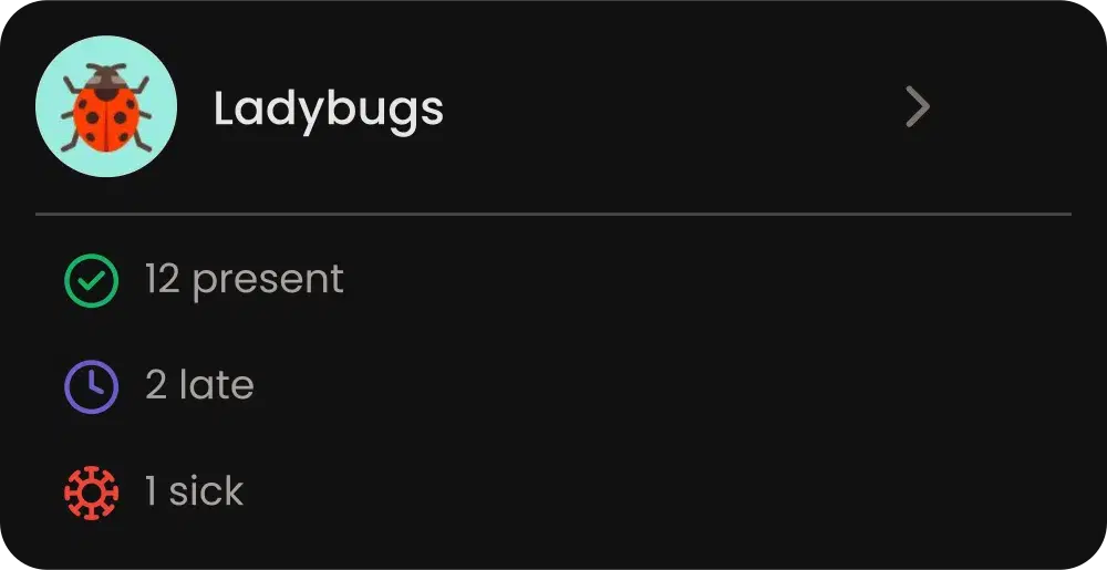 Ladybugs class summary: 12 present, 2 late, 1 sick