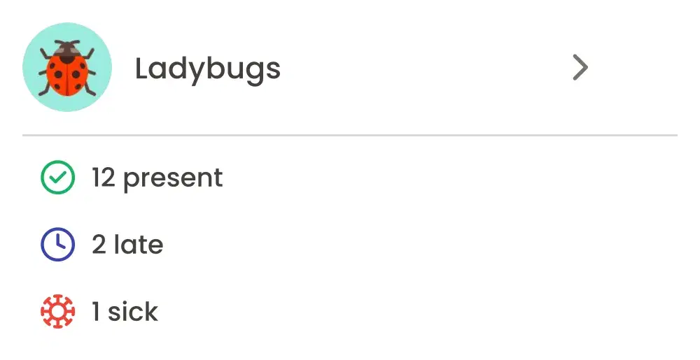 Ladybugs class summary: 12 present, 2 late, 1 sick