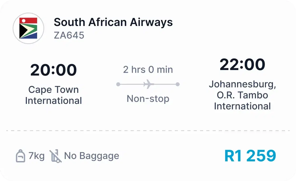 A flight result card for South African Airways ZA645: departs Cape Town International at 20:00, arrives Johannesburg O.R. Tambo International at 22:00, two hours non-stop, 7kg and no checked baggage, R1 259.