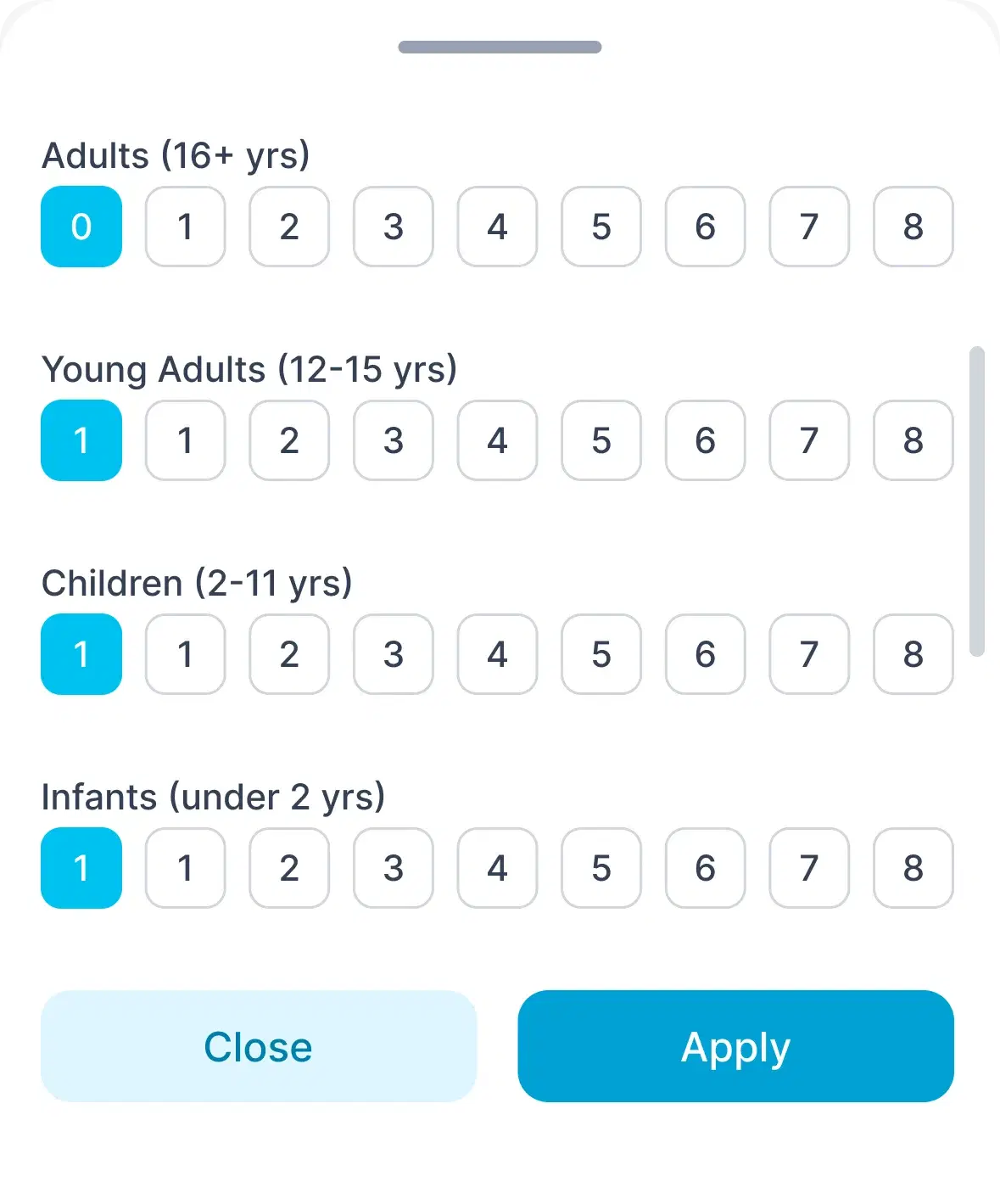 A travellers menu with a row of number buttons for each of adults, young adults, children and infants, above Close and Apply buttons.